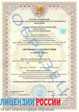 Образец сертификата соответствия Смоленск Сертификат ISO 22000